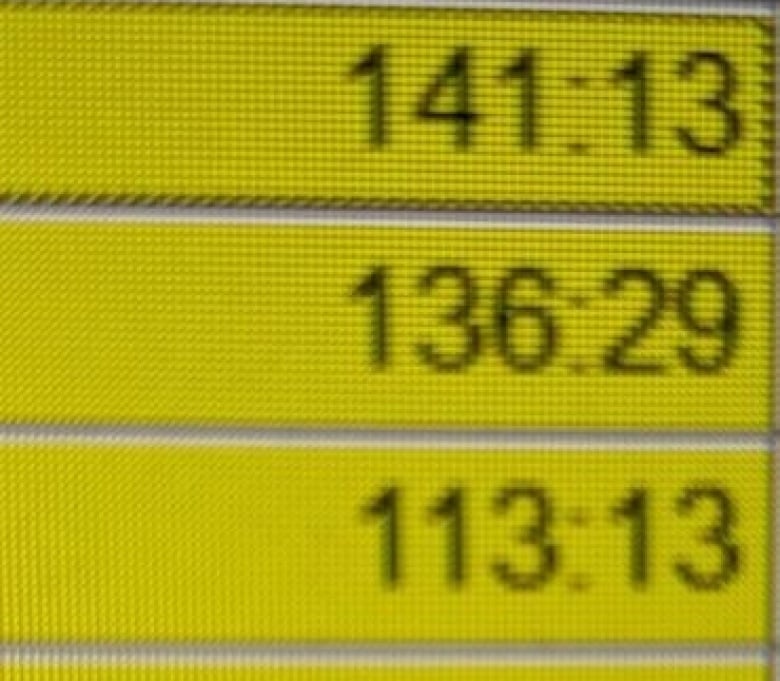 there are numbers on a yellow screen showing wait times, one of which is 141 hours and 13 minutes